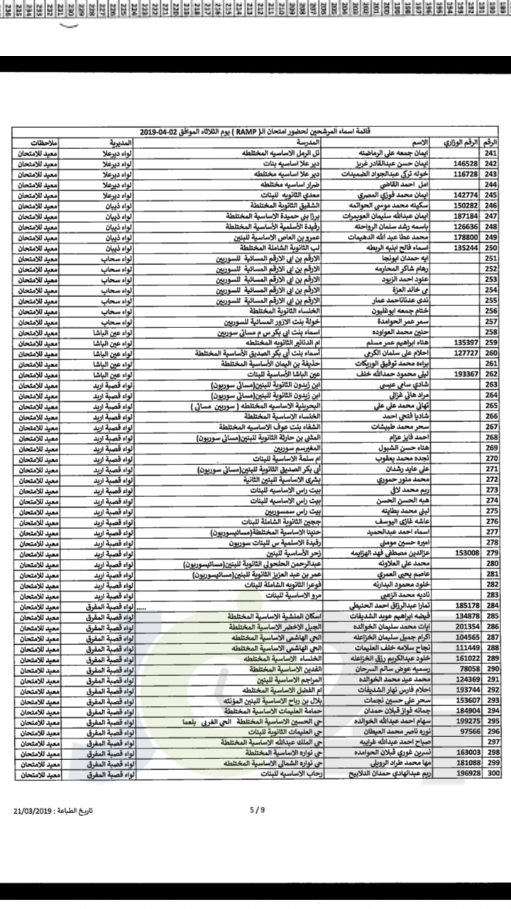 وزارة التربية والتعليم تحدد موعد امتحان مبادرة القراءة والحساب للصفوف المبكرة RAMP 