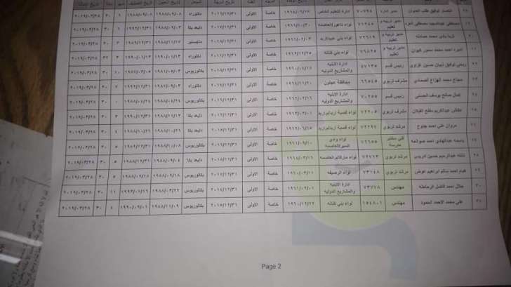 احالة ٣٣ مسؤولا تربويا للتقاعد بينهم مديرو ادارات وتربية - أسماء