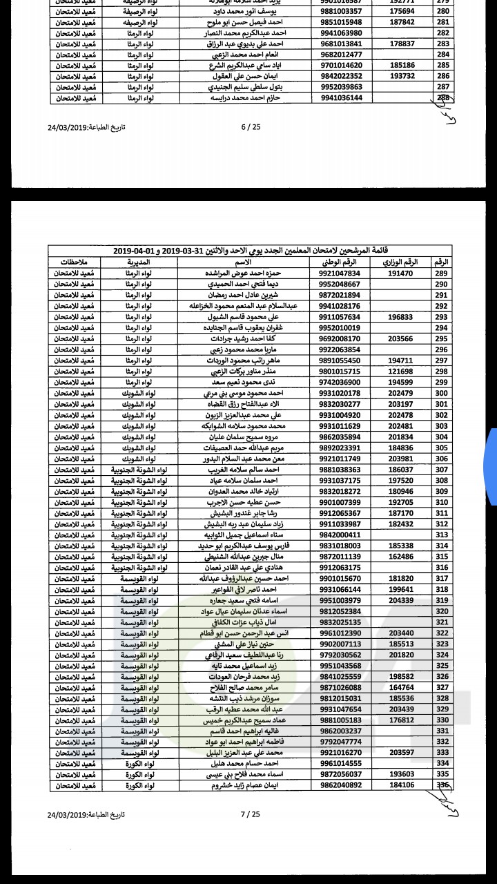 مدعوون لحضور امتحان المعلمين الجدد في التربية- أسماء