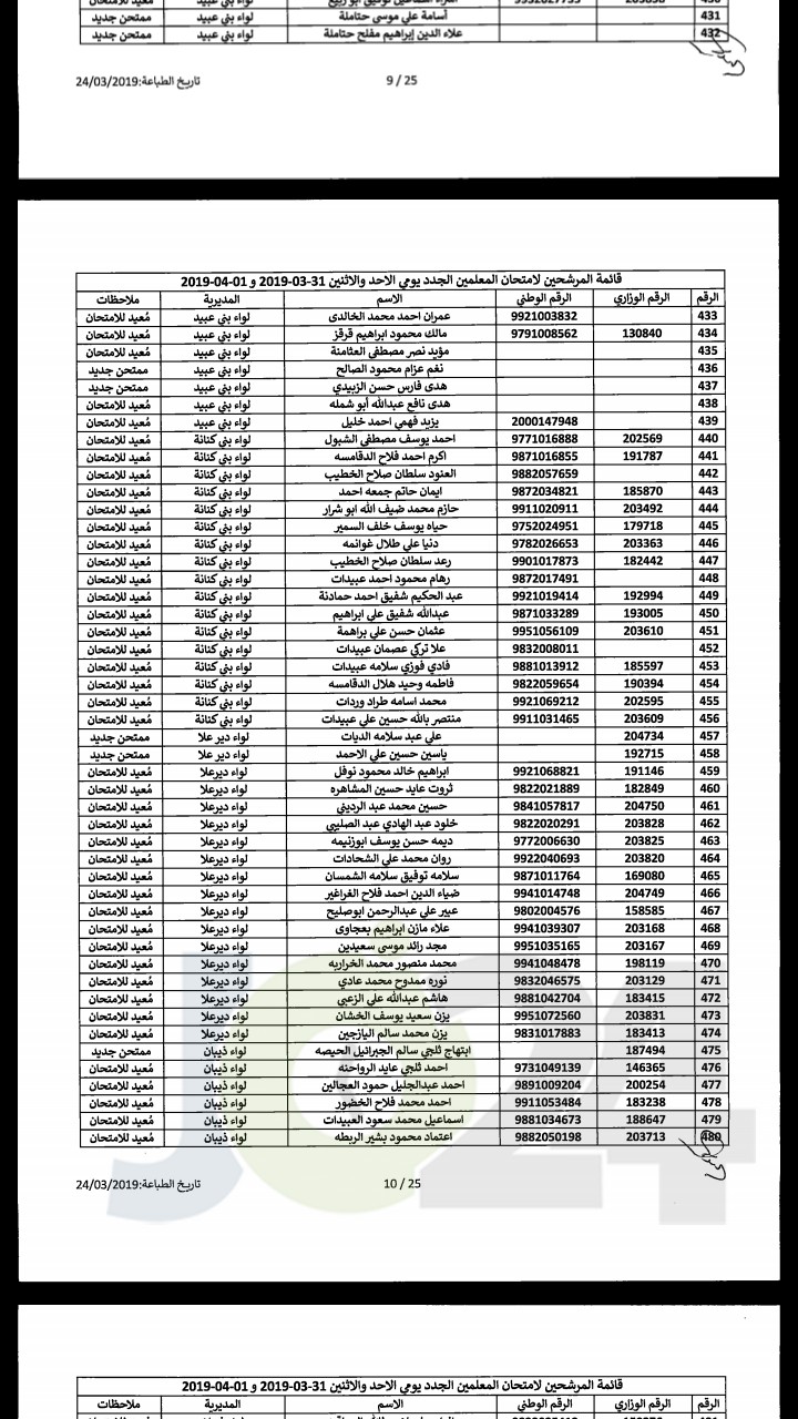 مدعوون لحضور امتحان المعلمين الجدد في التربية- أسماء