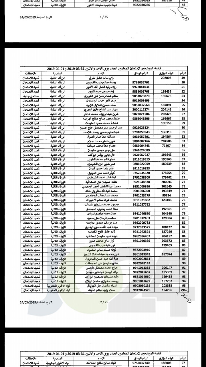 مدعوون لحضور امتحان المعلمين الجدد في التربية- أسماء