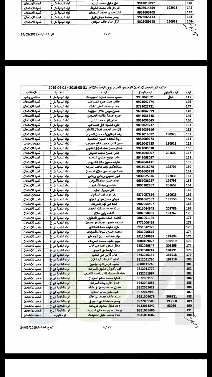 مدعوون لحضور امتحان المعلمين الجدد في التربية- أسماء