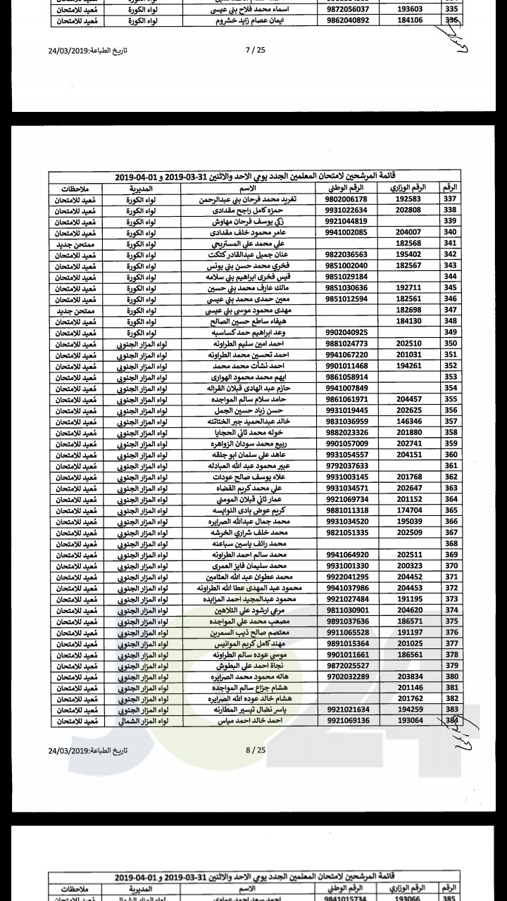 مدعوون لحضور امتحان المعلمين الجدد في التربية- أسماء