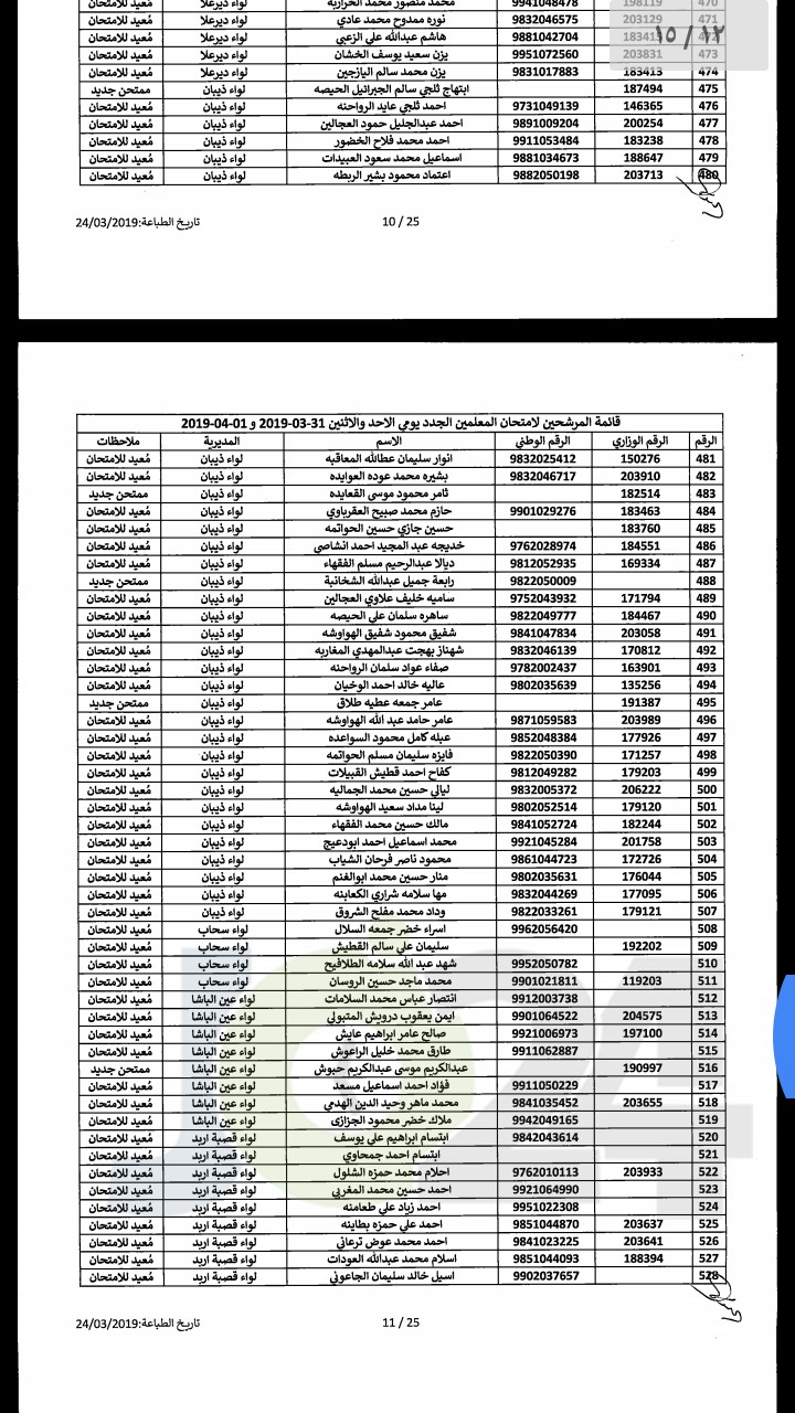 مدعوون لحضور امتحان المعلمين الجدد في التربية- أسماء