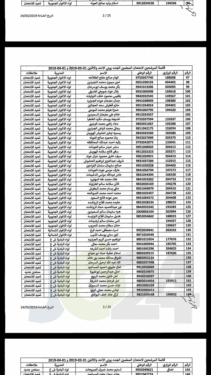 مدعوون لحضور امتحان المعلمين الجدد في التربية- أسماء