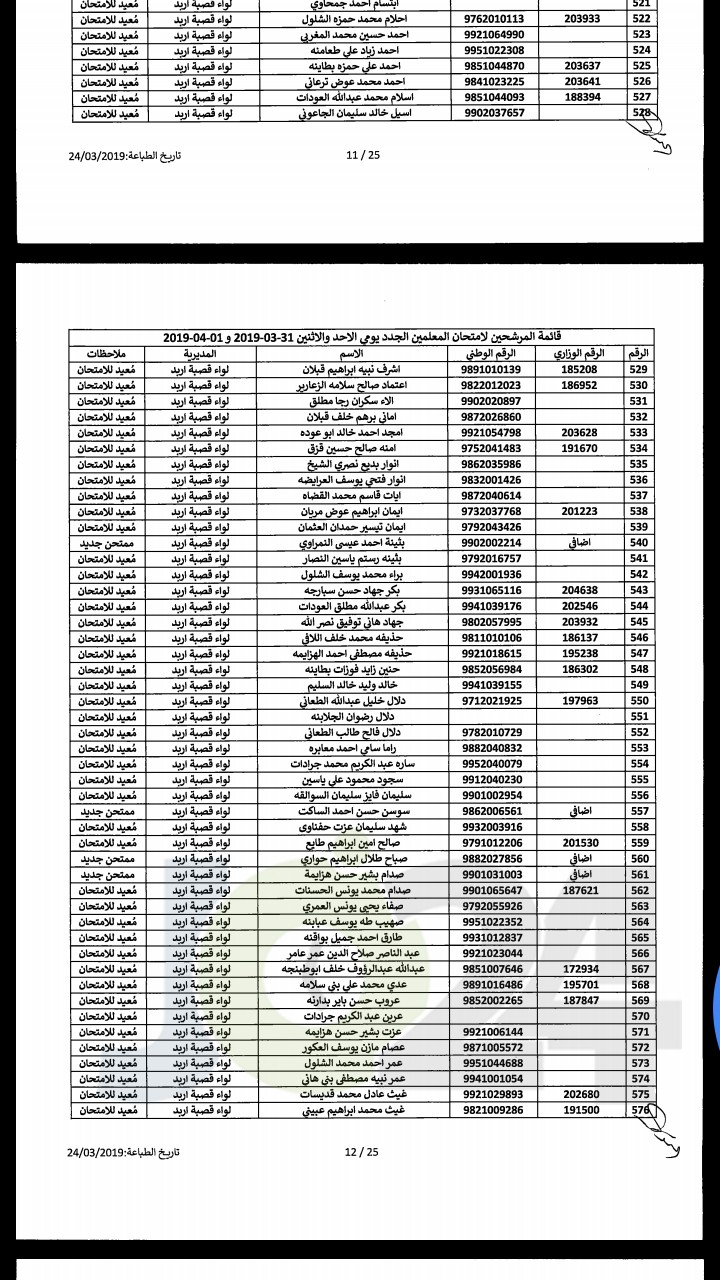 مدعوون لحضور امتحان المعلمين الجدد في التربية- أسماء