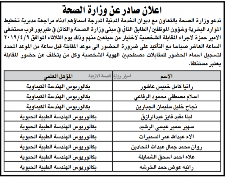 وزارة الصحة تعلن عن تعيينات جديدة - أسماء