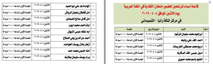 بالاسماء .. مدعوون لامتحان الكفاية في اللغة العربية