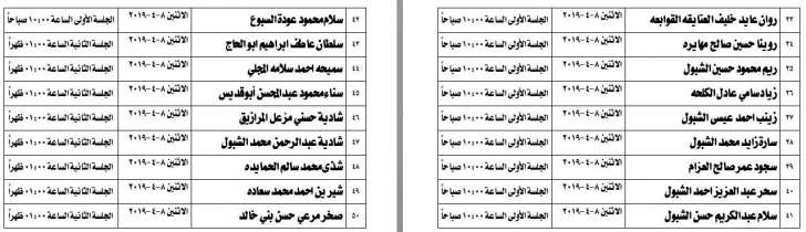 بالاسماء .. مدعوون لامتحان الكفاية في اللغة العربية