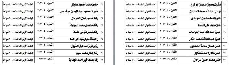 بالاسماء .. مدعوون لامتحان الكفاية في اللغة العربية