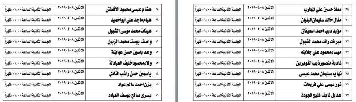 بالاسماء .. مدعوون لامتحان الكفاية في اللغة العربية