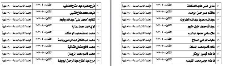 بالاسماء .. مدعوون لامتحان الكفاية في اللغة العربية