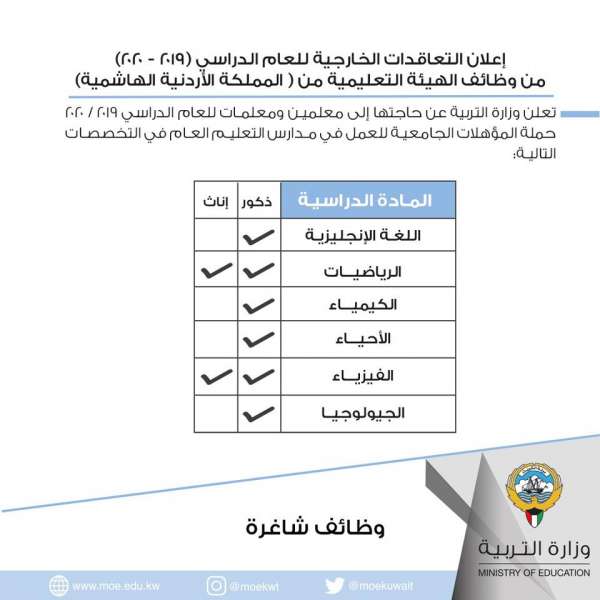 وظائف شاغرة لمعلمين ومعلمات للعمل لدى وزارة التربية في الكويت  - رابط التقديم