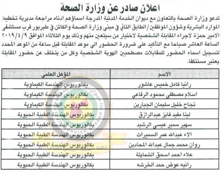 مدعوون للتعيين في الصحة ومختلف الوزارات - اسماء 