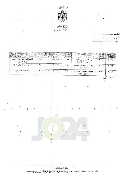 ترفيعات وجوبية في وزارة الصحة - اسماء 