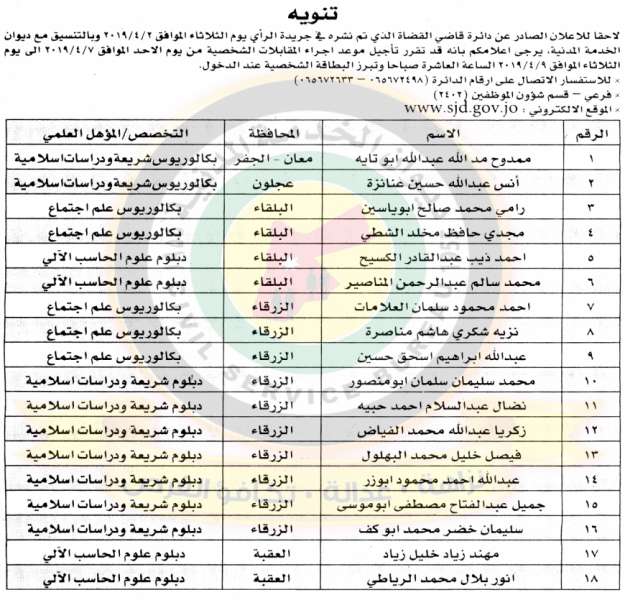 اعلان هام صادر عن ديوان الخدمة المدنية لتعيين موظفين - أسماء