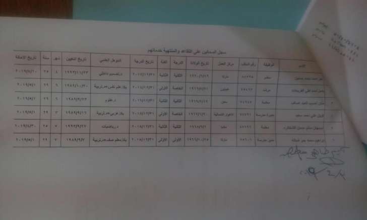 التربية تحيل نقيب المعلمين ونائبه للتقاعد بناء على طلبهم