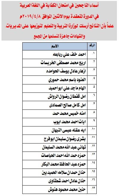 الناحجون في امتحان الكفاية في اللغة العربية - اسماء