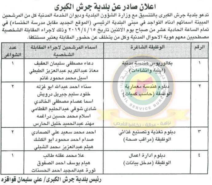 اعلان هام صادر عن ديوان الخدمة المدنية لتعيين موظفين - أسماء