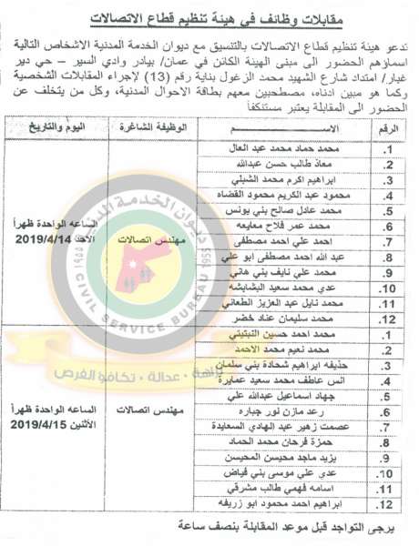 اعلان هام صادر عن ديوان الخدمة المدنية لتعيين موظفين - أسماء