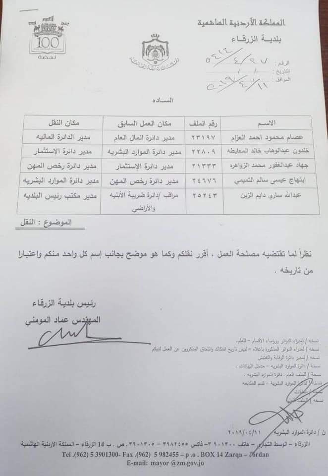 المومني يجري تنقلات شملت 7 مدراء في بلدية الزرقاء - اسماء