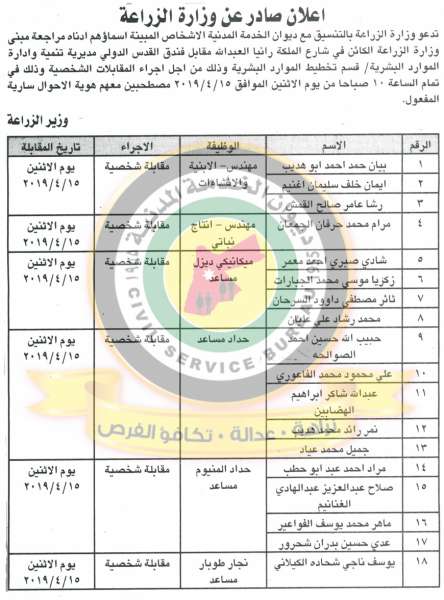 اعلان هام صادر عن ديوان الخدمة المدنية لتعيين موظفين - أسماء