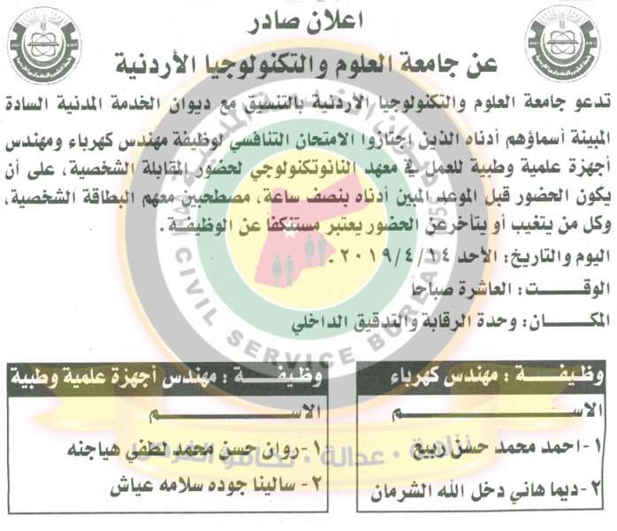 اعلان هام صادر عن ديوان الخدمة المدنية لتعيين موظفين - أسماء