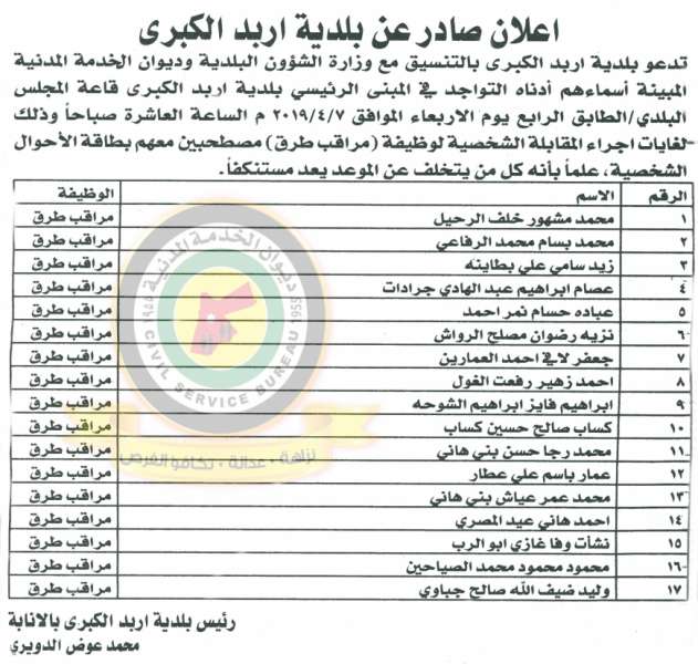 اعلان هام صادر عن ديوان الخدمة المدنية لتعيين موظفين - أسماء