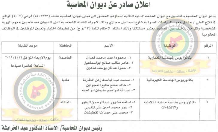 اعلان هام صادر عن ديوان الخدمة المدنية لتعيين موظفين - أسماء