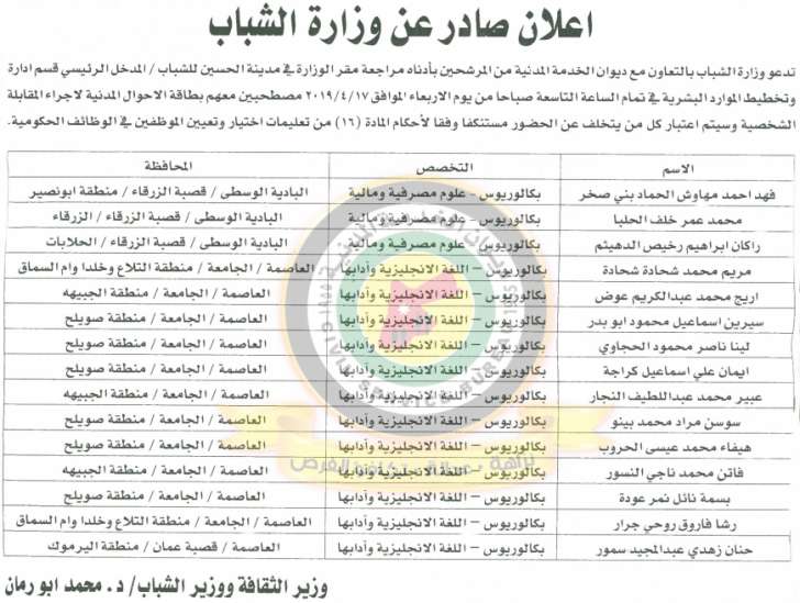 اعلان هام صادر عن ديوان الخدمة المدنية لتعيين موظفين - أسماء