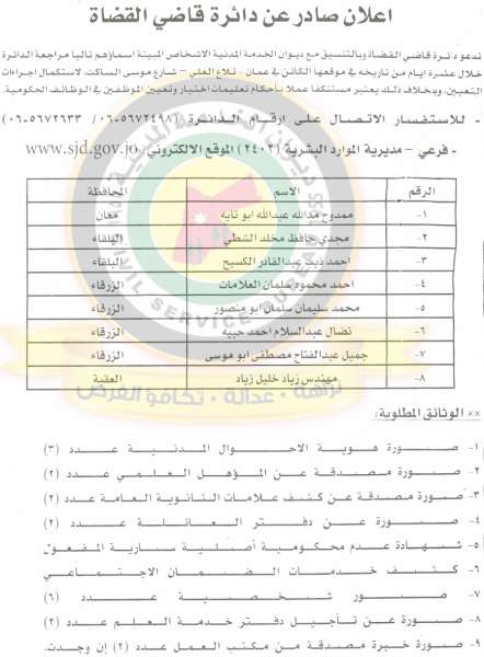 اعلان هام صادر عن ديوان الخدمة المدنية لتعيين موظفين - أسماء