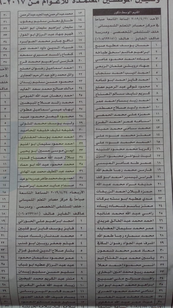 التربية تعلن (1119) أسماً من المرشحين للمقابلات لتعبئة شواغر الفئة الثالثة (أسماء)  