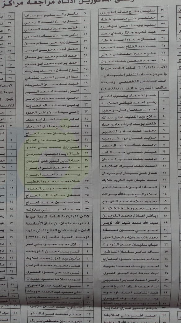 التربية تعلن (1119) أسماً من المرشحين للمقابلات لتعبئة شواغر الفئة الثالثة (أسماء)  