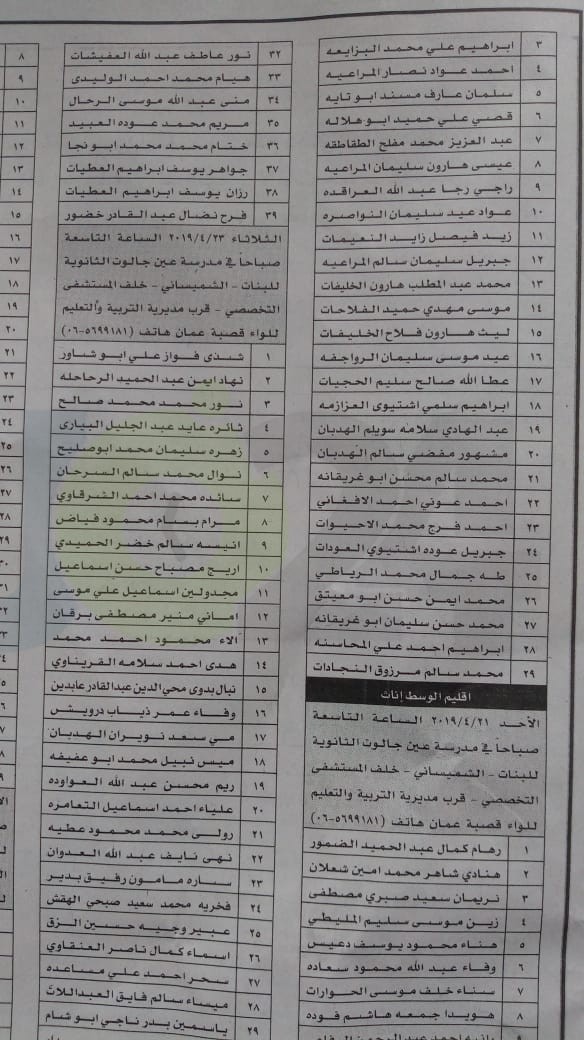 التربية تعلن (1119) أسماً من المرشحين للمقابلات لتعبئة شواغر الفئة الثالثة (أسماء)  