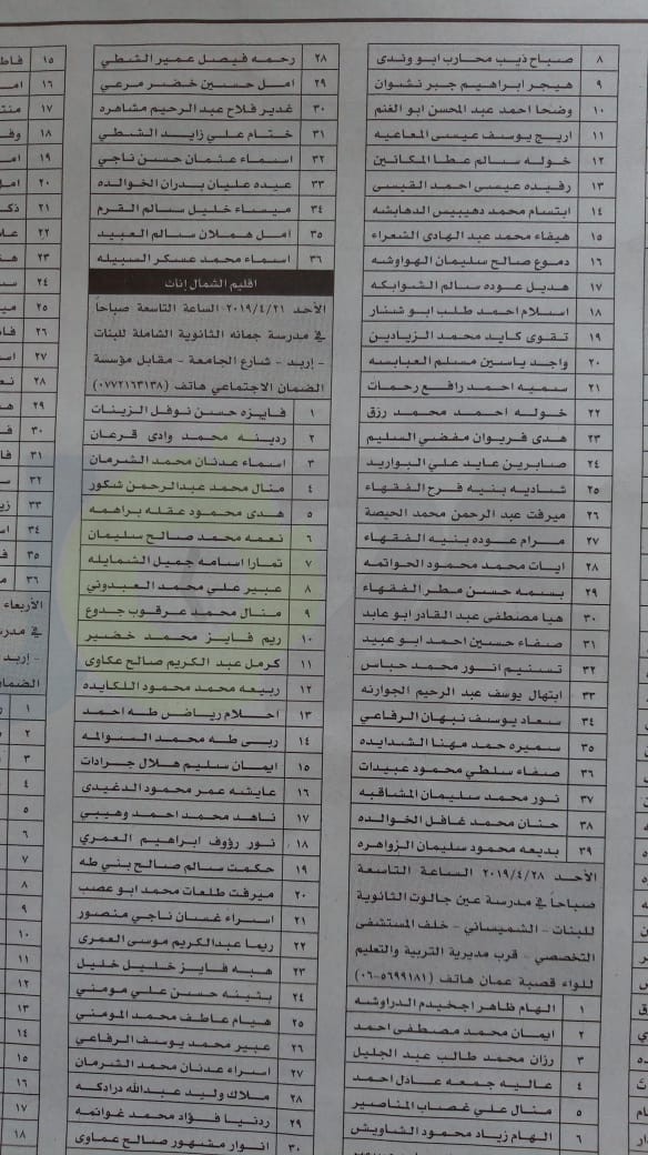 التربية تعلن (1119) أسماً من المرشحين للمقابلات لتعبئة شواغر الفئة الثالثة (أسماء)  