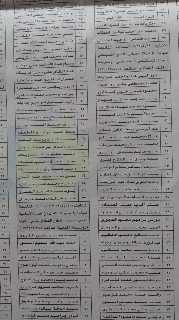 التربية تعلن (1119) أسماً من المرشحين للمقابلات لتعبئة شواغر الفئة الثالثة (أسماء)  