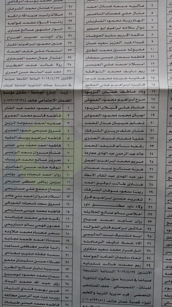 التربية تعلن (1119) أسماً من المرشحين للمقابلات لتعبئة شواغر الفئة الثالثة (أسماء)  