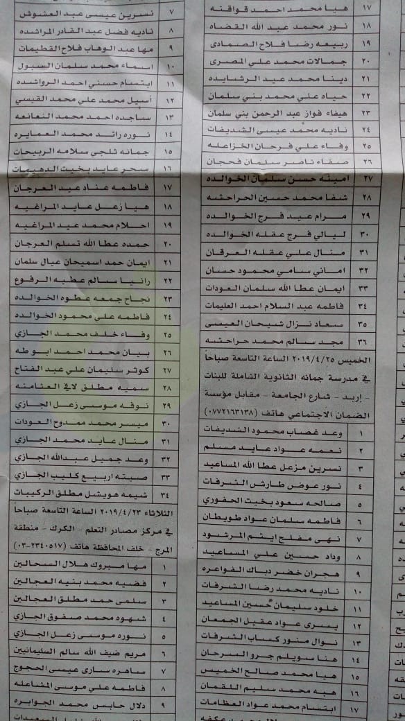 التربية تعلن (1119) أسماً من المرشحين للمقابلات لتعبئة شواغر الفئة الثالثة (أسماء)  