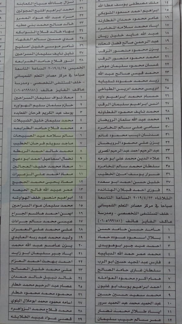 التربية تعلن (1119) أسماً من المرشحين للمقابلات لتعبئة شواغر الفئة الثالثة (أسماء)  