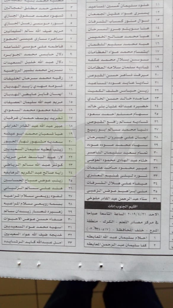 التربية تعلن (1119) أسماً من المرشحين للمقابلات لتعبئة شواغر الفئة الثالثة (أسماء)  