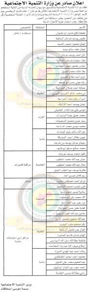 الخدمة المدنية يعلن وظائف دولية شاغرة ومدعوون للتعيين في مختلف الوزارات - أسماء  