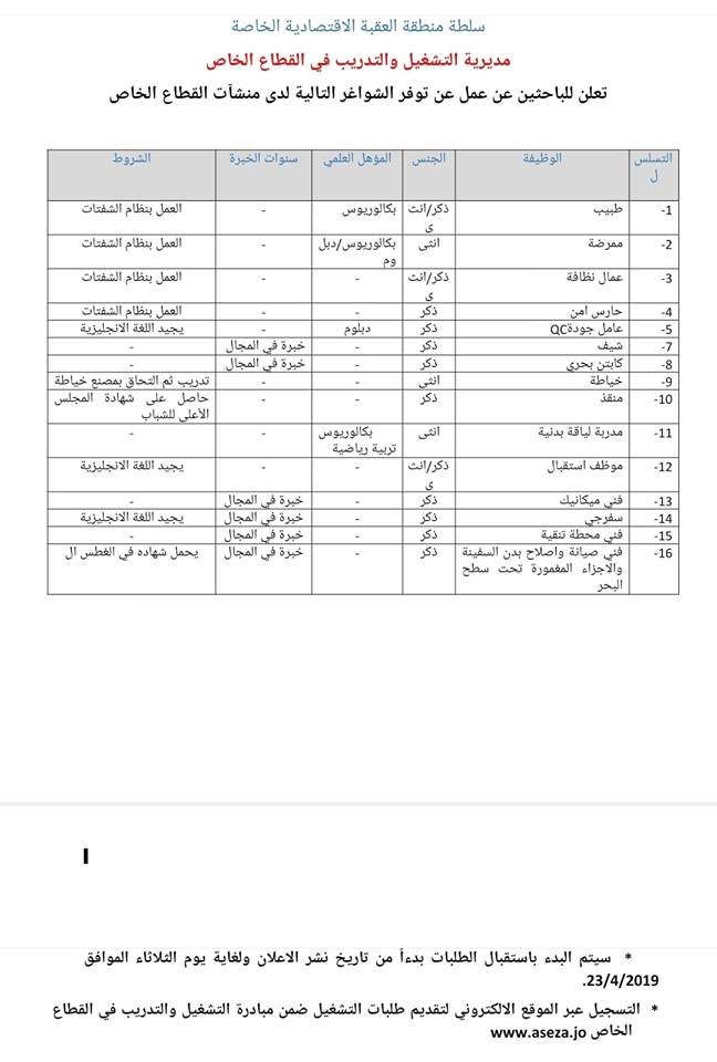 سلطة العقبة تعلن عن وظائف شاغرة .. التفاصيل