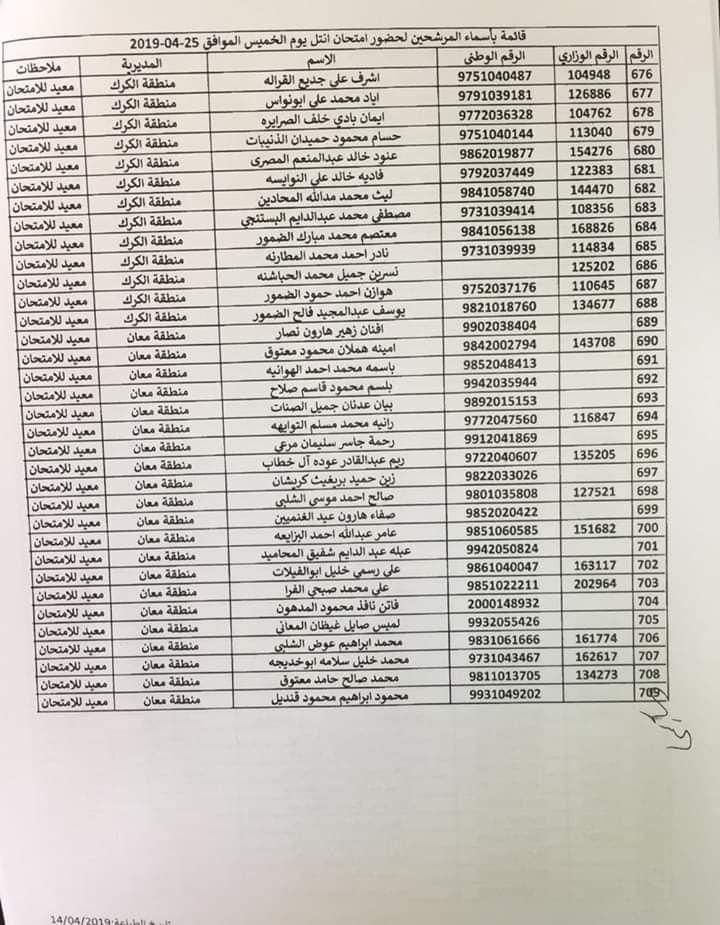 مواعيد امتحان انتل للراسبين والغائبين عن الامتحانات السابقة -اسماء