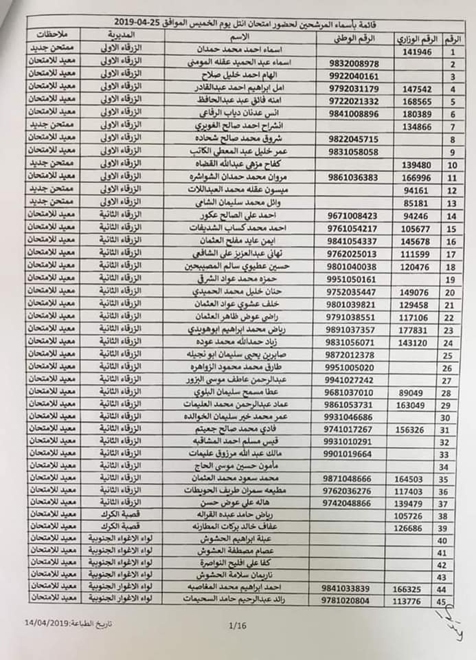 مواعيد امتحان انتل للراسبين والغائبين عن الامتحانات السابقة -اسماء