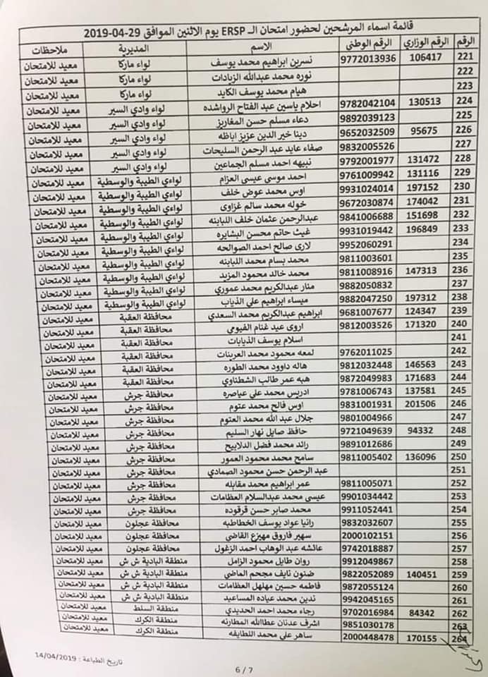 مواعيد امتحان انتل للراسبين والغائبين عن الامتحانات السابقة -اسماء