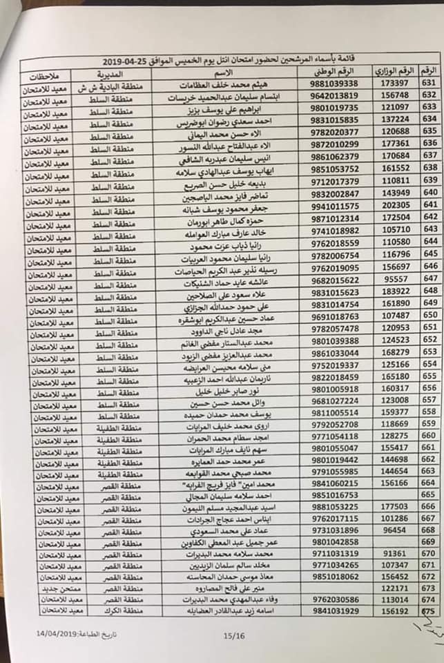 مواعيد امتحان انتل للراسبين والغائبين عن الامتحانات السابقة -اسماء