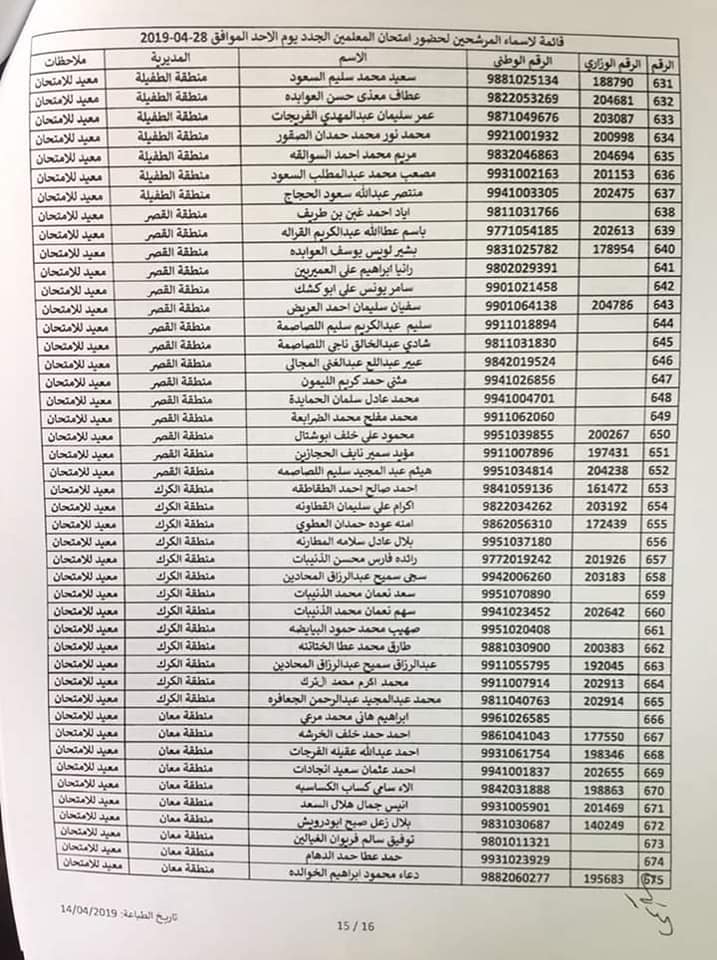 مواعيد امتحان انتل للراسبين والغائبين عن الامتحانات السابقة -اسماء