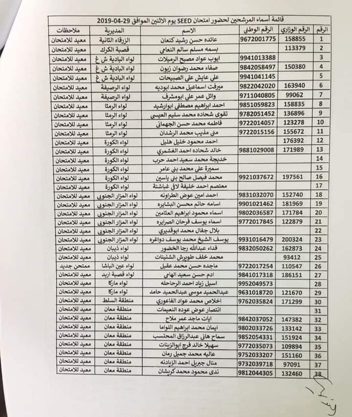 مواعيد امتحان انتل للراسبين والغائبين عن الامتحانات السابقة -اسماء