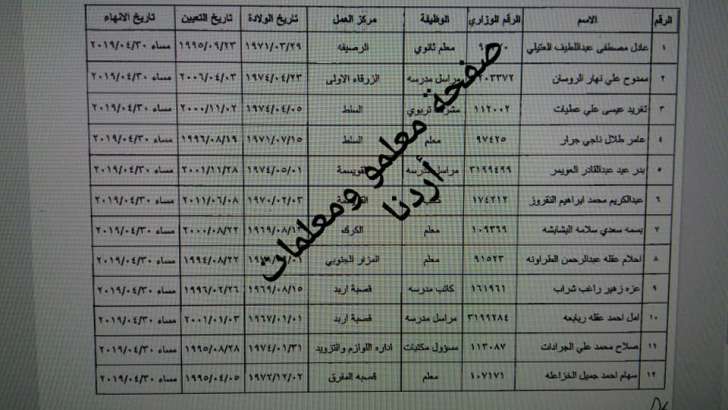 احالات على التقاعد المبكر في التربية - اسماء