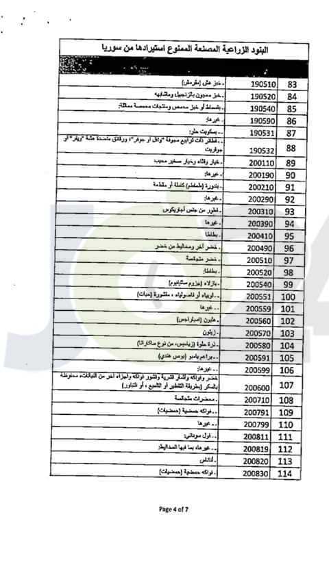 الصناعة والتجارة تبرر حظر استيراد سلع من سوريا.. وتنفي لـ الاردن٢٤ وجود خلفيات سياسية
